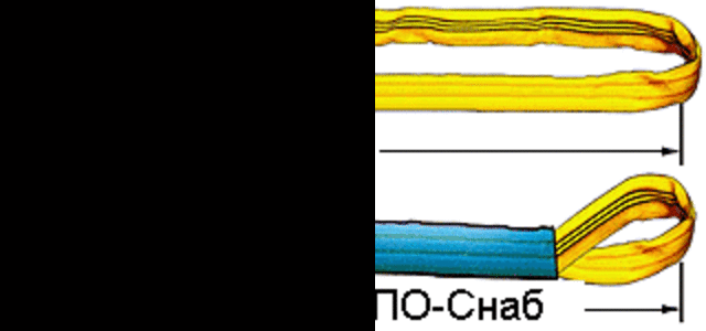 Стропы текстильные круглопрядные от ГПО-Снаб в Украине.