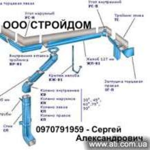 желоба — 25 грн Днепропетровск