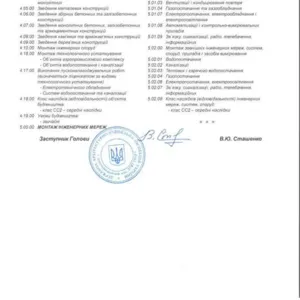 Продам фирму со строительной лицензией