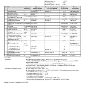 Прямые поставки с заводов ТАТАРСТАНА В КРЫМ