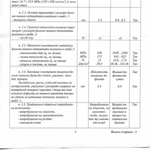 Продам новый азотный баллон 40 л. Рабочее давление 200 КГс ГОСТ 949-73